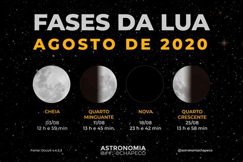 lua crescente mes de agosto 2022